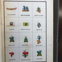 Nombres geograficos de Mexico: catalogo alfabetico de los nombres de lugar pertenecientes al idioma nahuatl